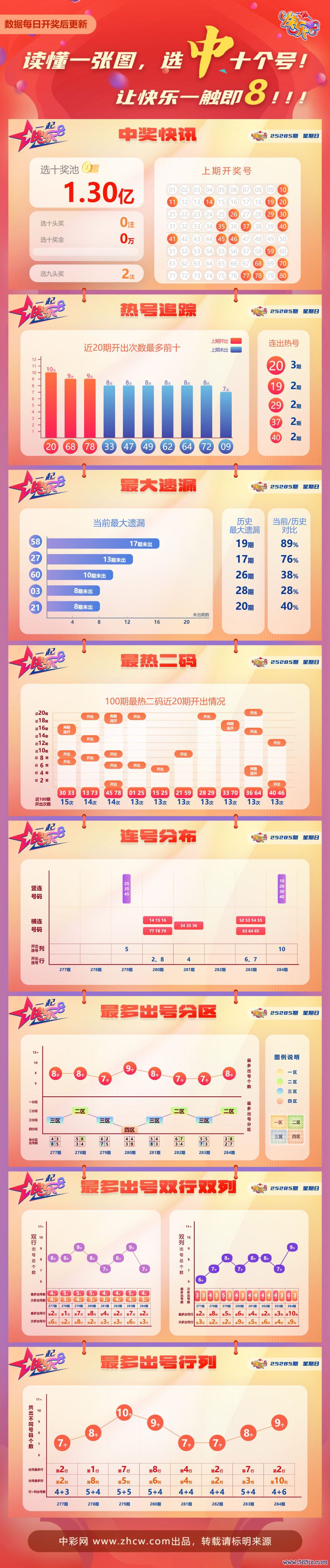 c78480fa-82d5-438a-a752-3720c21a44ea